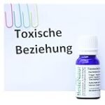 Globuli bei Fersensporn: Analyse und Vergleich der besten Online-Parapharmazieprodukte