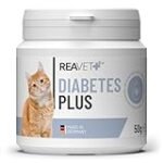 Diabetes bei Katzen Forum: Die besten Online-Parapharmazieprodukte im Vergleich