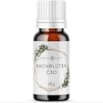 Die besten Online-Parapharmazieprodukte im Vergleich: Notfall Bachblüten-Bonbons unter der Lupe