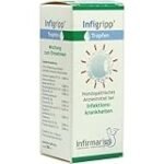Infigripp Tropfen im Vergleich: Die besten Online-Parapharmazieprodukte analysiert