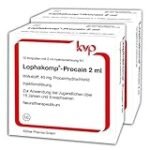 Der ultimative Vergleich: Die besten Online-Parapharmazieprodukte mit Xylocain-Spray