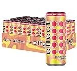 Analyse und Vergleich: Der Effekt von Vodka Energy auf Online-Parapharmazieprodukte