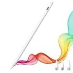 Molicare Mobile im Vergleich: Die besten Online-Parapharmazieprodukte analysiert
