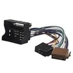 ISO C: Analyse und Vergleich der besten Online-Parapharmazieprodukte für optimale Gesundheit