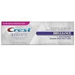 Crest White Strips Deutschland: Eine Analyse der besten Online-Parapharmazieprodukte