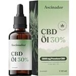 Top 5 CBD-Kapseln mit 10 mg: Analyse und Vergleich der besten Online-Parapharmazieprodukte