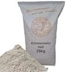 Reformin Plus 25 kg: Analyse und Vergleich der besten Online-Parapharmazieprodukte für effektiven Gewichtsverlust