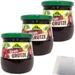 Sylter Grütze: Die besten Online-Parapharmazieprodukte im Vergleich