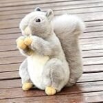 Die wärmsten Parapharmazieprodukte für Eichhörnchen im Vergleich: Unsere Analyse der Top-Produkte!